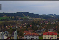 Panorama severozápad