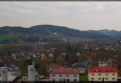 Panorama severozápad