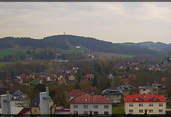 Panorama severozápad