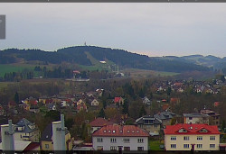 Panorama severozápad