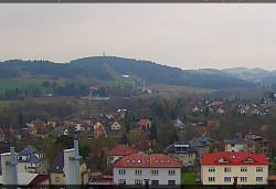 Panorama severozápad