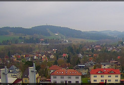 Panorama severozápad