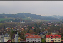 Panorama severozápad