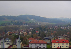 Panorama severozápad