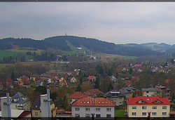 Panorama severozápad