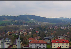 Panorama severozápad