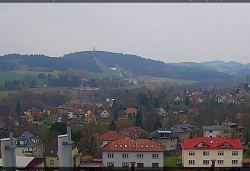 Panorama severozápad