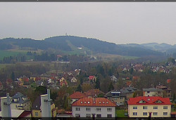 Panorama severozápad