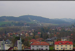 Panorama severozápad