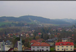 Panorama severozápad