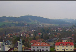 Panorama severozápad