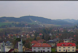 Panorama severozápad