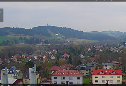 Panorama severozápad