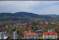 Panorama severozápad