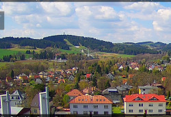 Panorama severozápad