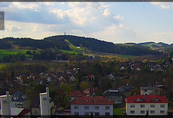 Panorama severozápad