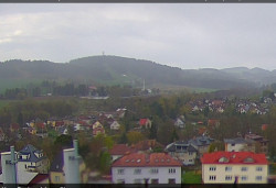 Panorama severozápad