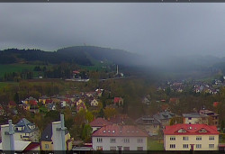 Panorama severozápad