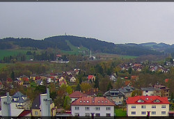 Panorama severozápad