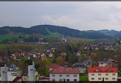 Panorama severozápad