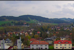 Panorama severozápad