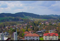 Panorama severozápad