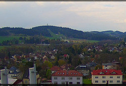 Panorama severozápad