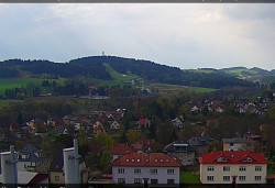 Panorama severozápad