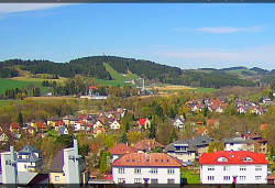 Panorama severozápad