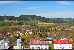 Panorama severozápad