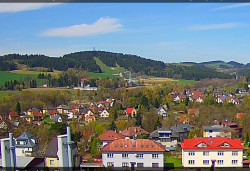 Panorama severozápad