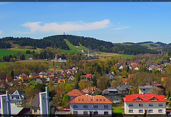 Panorama severozápad