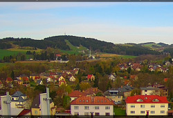 Panorama severozápad