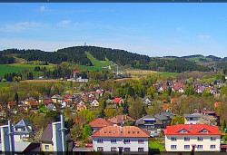 Panorama severozápad