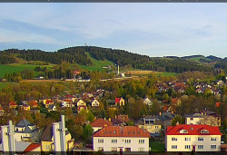 Panorama severozápad