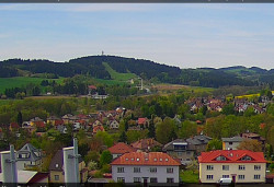 Panorama severozápad
