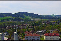 Panorama severozápad