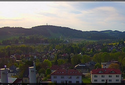Panorama severozápad