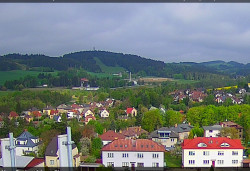 Panorama severozápad