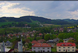 Panorama severozápad