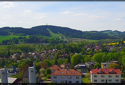 Panorama severozápad