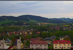 Panorama severozápad