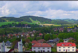 Panorama severozápad