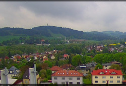 Panorama severozápad