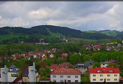 Panorama severozápad