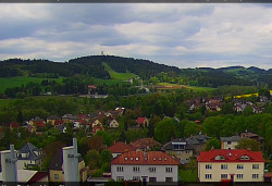 Panorama severozápad