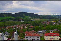 Panorama severozápad