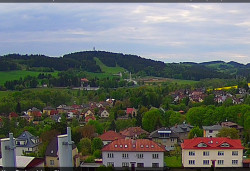 Panorama severozápad