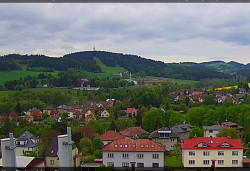 Panorama severozápad