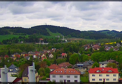 Panorama severozápad